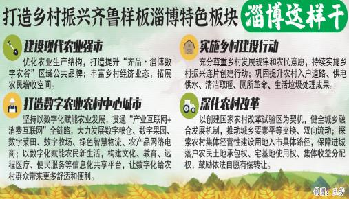 包含特色农村篮球运动示范点不断扩大,推动基层体育健康发展的词条 包含特色农村篮球运动示范点不断扩大,推动基层体育健康发展的词条