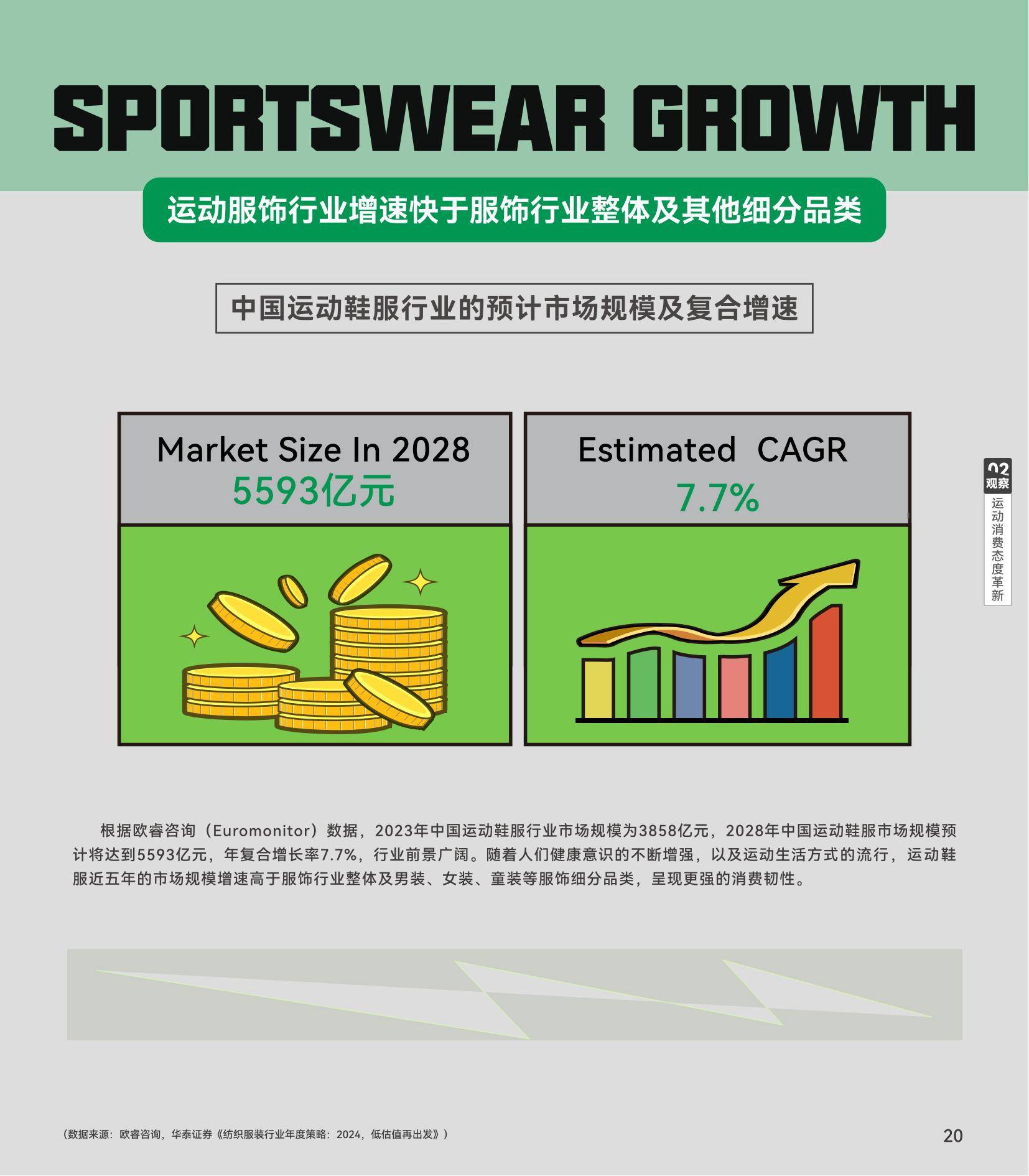 "运动员的商业化之路：品牌与市场的整合"