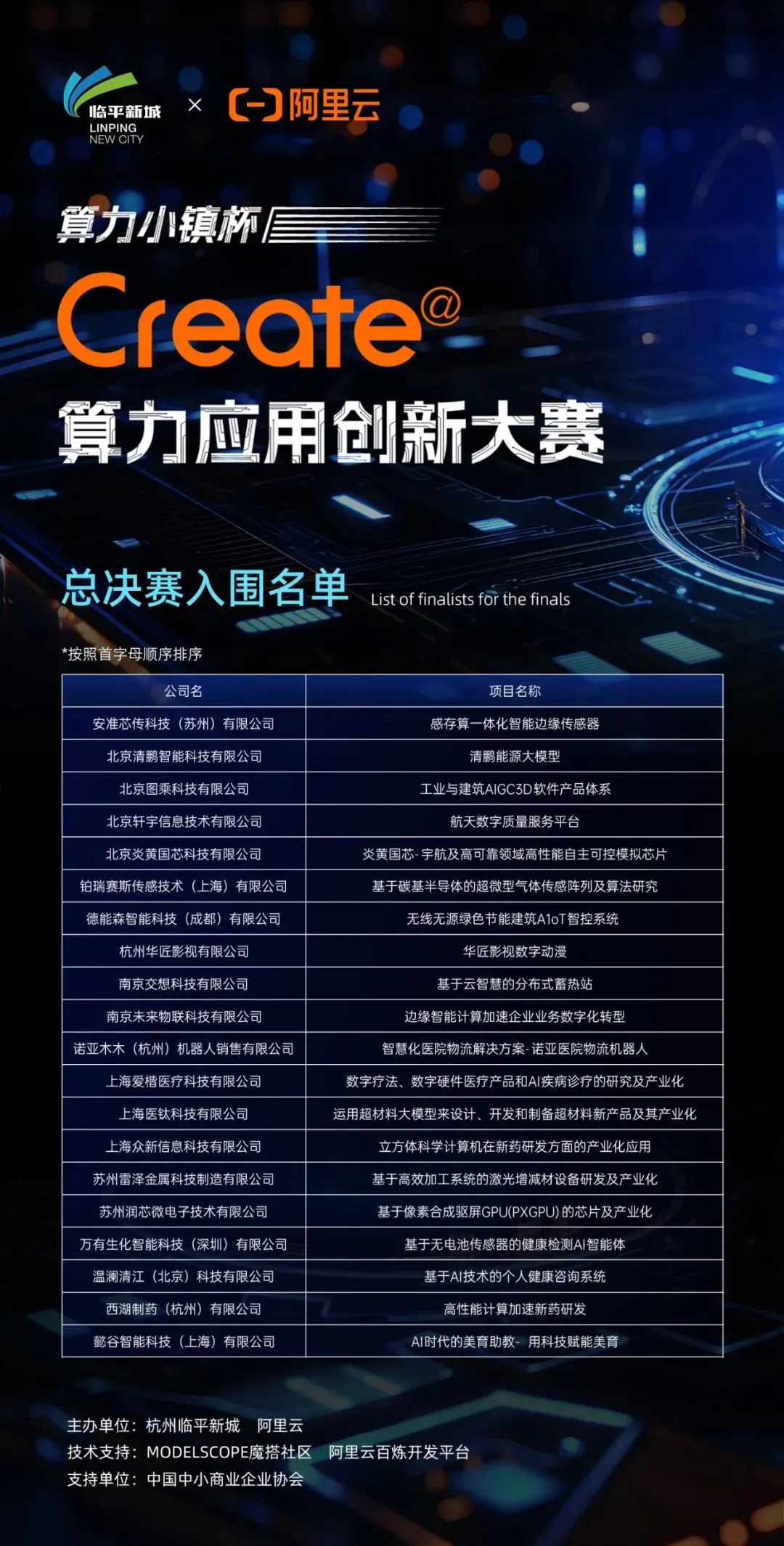 "提升比赛的新技术：利用数据分析改善表现"