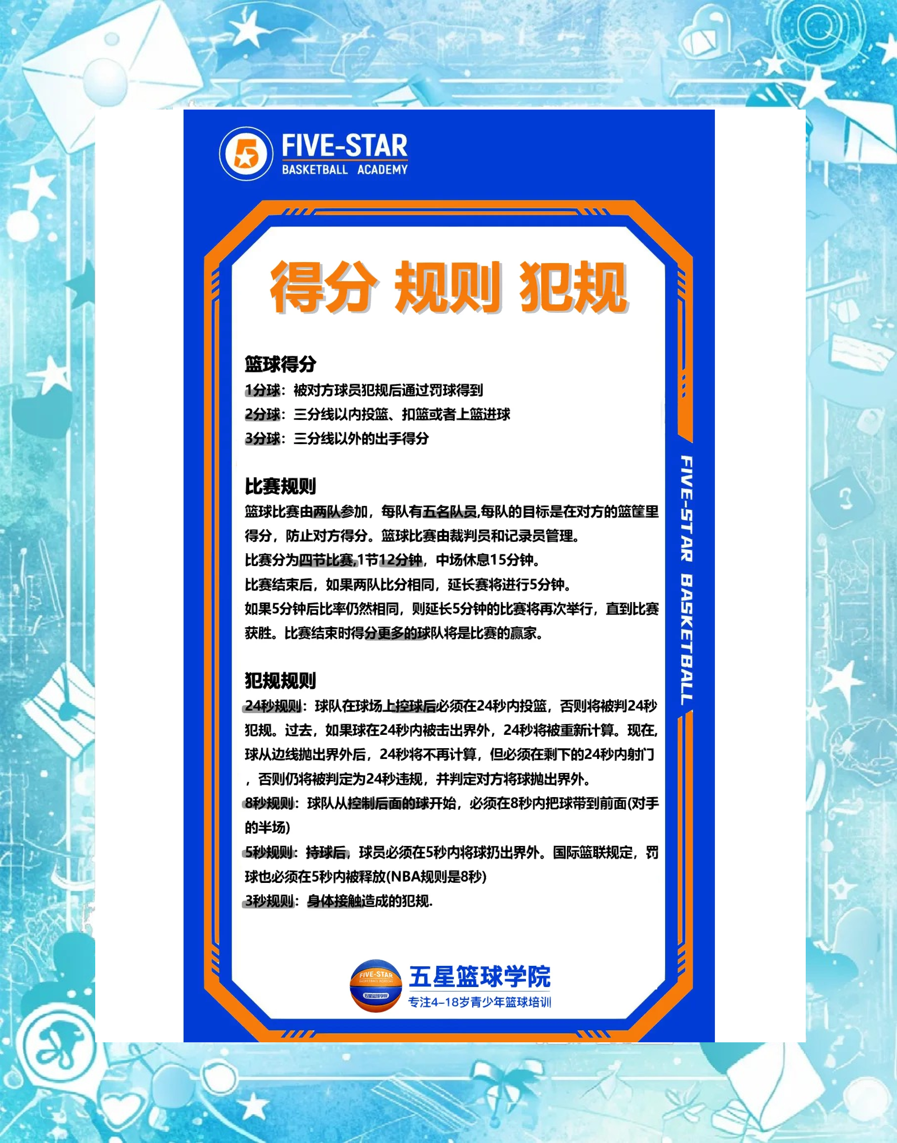 "新规则下的适应与调整：教练与球员的结合"的简单介绍