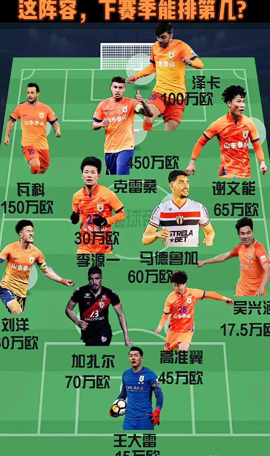 "中超的转会市场分析：谁是转会的赢家"的简单介绍