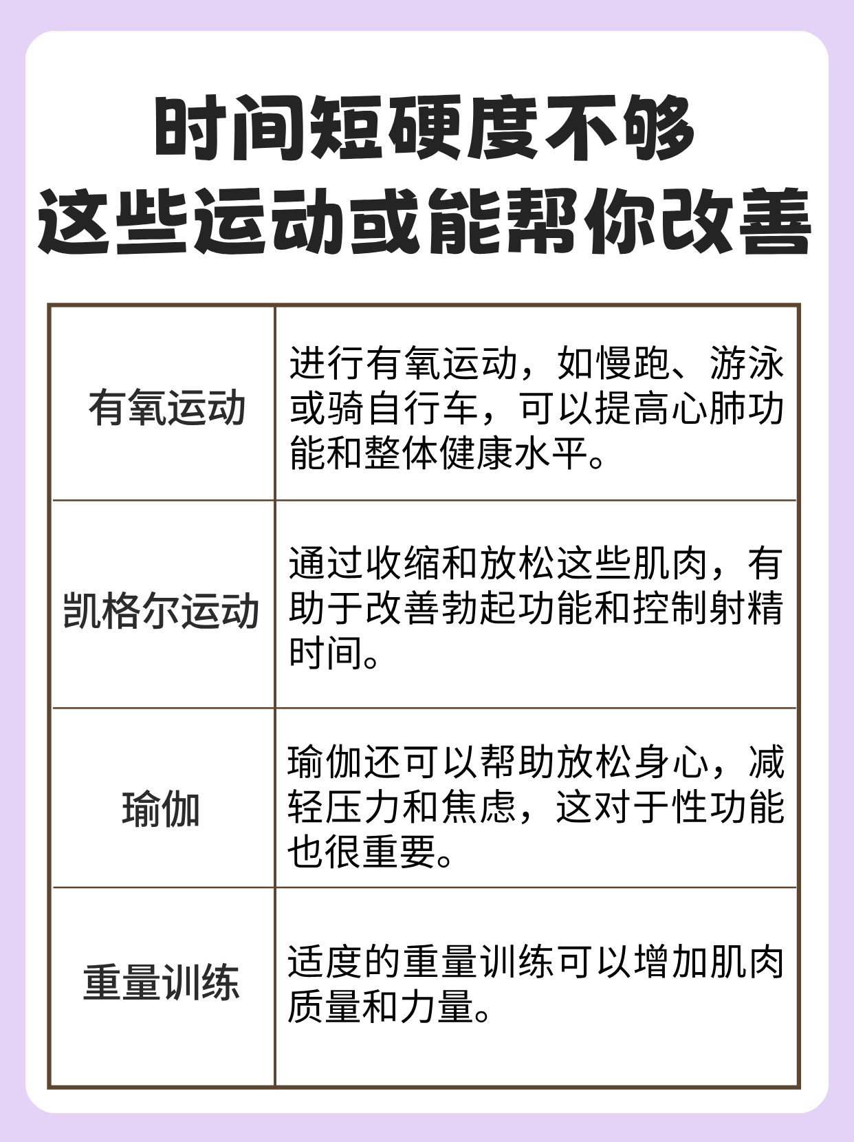 "赛事期间的健康管理：运动员如何保持状态"的简单介绍
