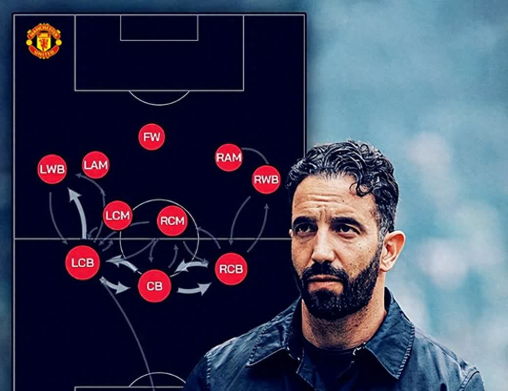 包含"分析各球队的核心战术：成败的关键"的词条