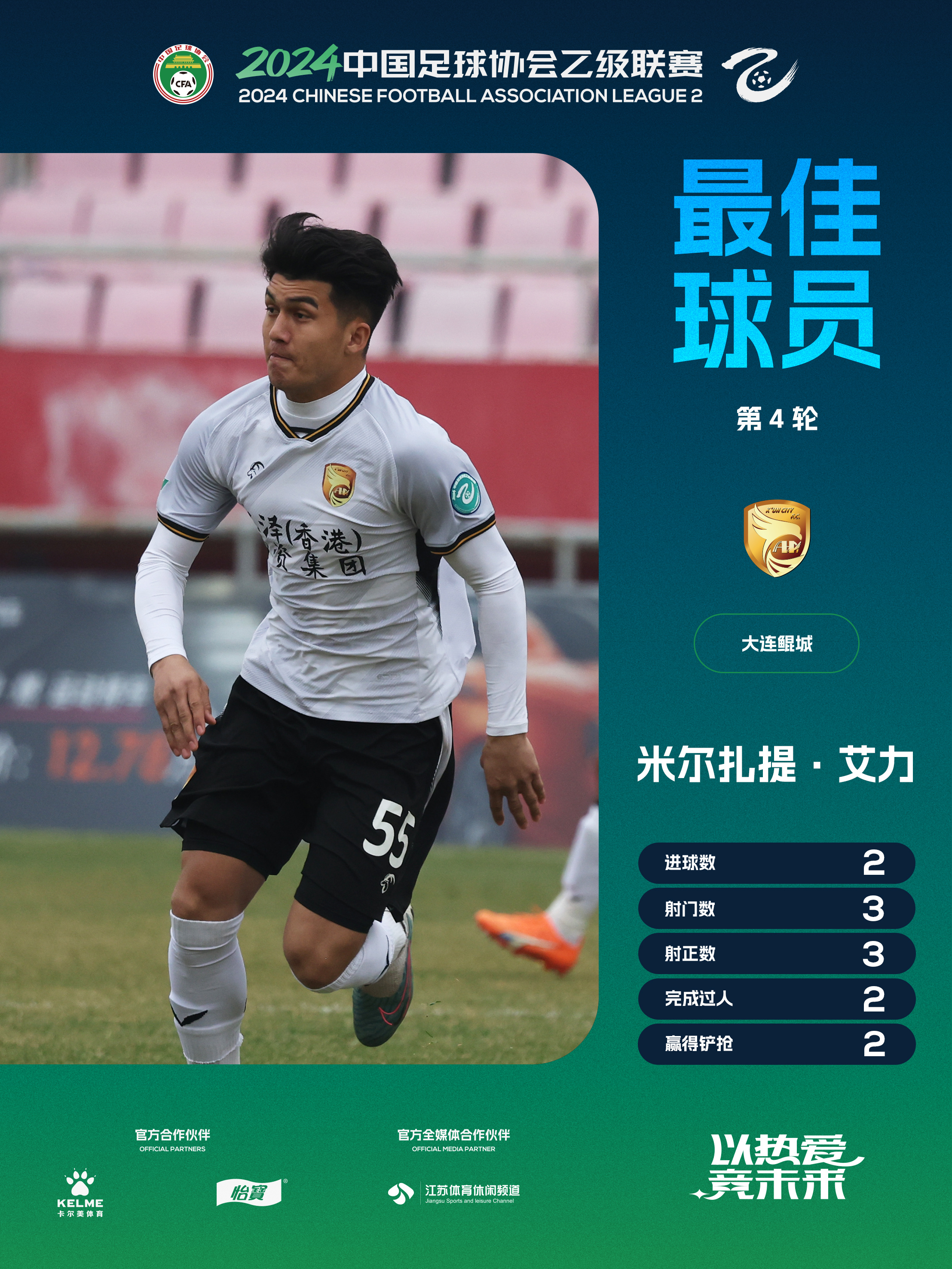 包含"西甲的青训体系：培养未来足球明星"的词条