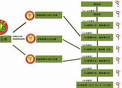 关于"意甲的青训体系与当地社区的结合"的信息