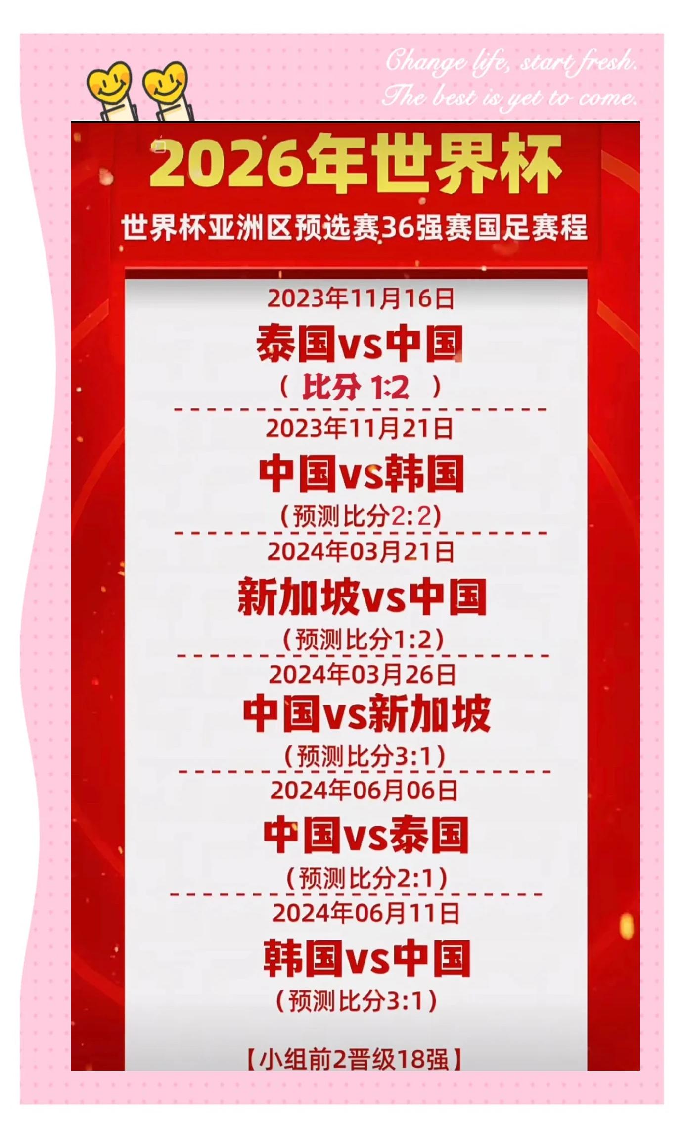 "国足的未来愿景：再创辉煌的坚定信念"的简单介绍