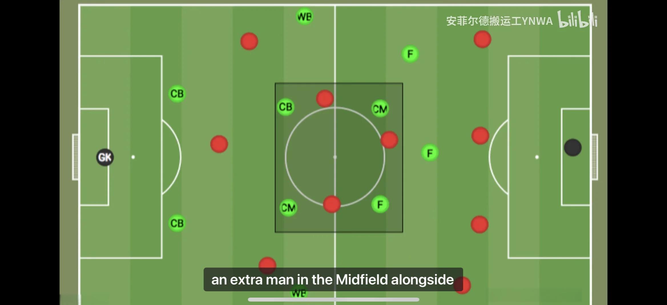 乐鱼vip-"英超球队如何应对新规：战术的灵活性"